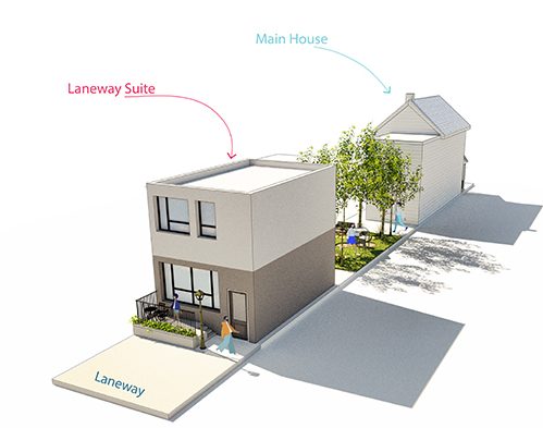 Piolot program laneway suites